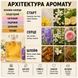 Масляні парфуми YAROMA Oil CHANEL №5 00265122 фото 3