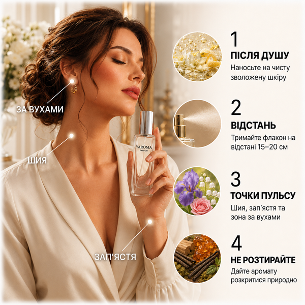 Парфуми Yaroma Parfum CHANEL №5 Жіночі 665908610 фото