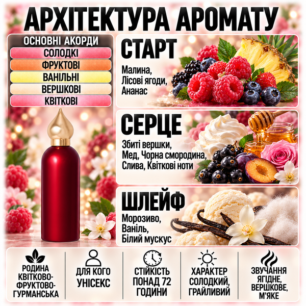 Духи Yaroma Parfum HAYATI Унисекс 601541157 фото