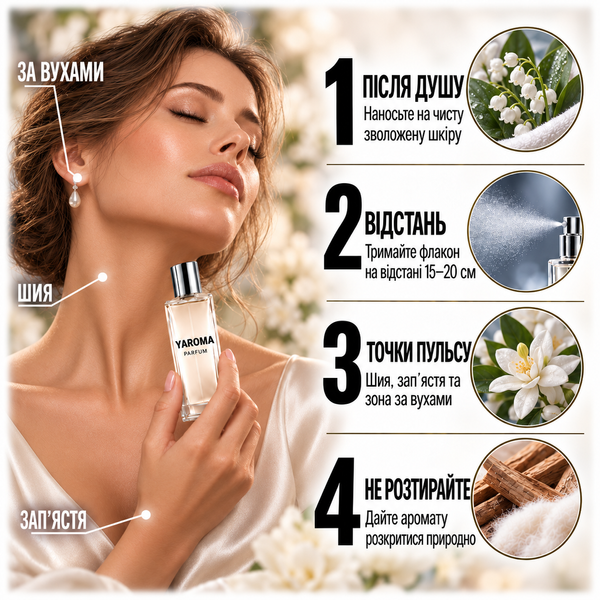 Парфуми Yaroma Parfum 1881 Cerruti Жіночий 79315112657 фото