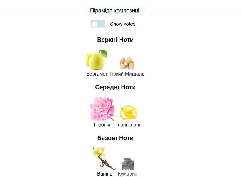 Парфуми Yaroma Parfum GOOD GIRL BLUSH 425364233 фото
