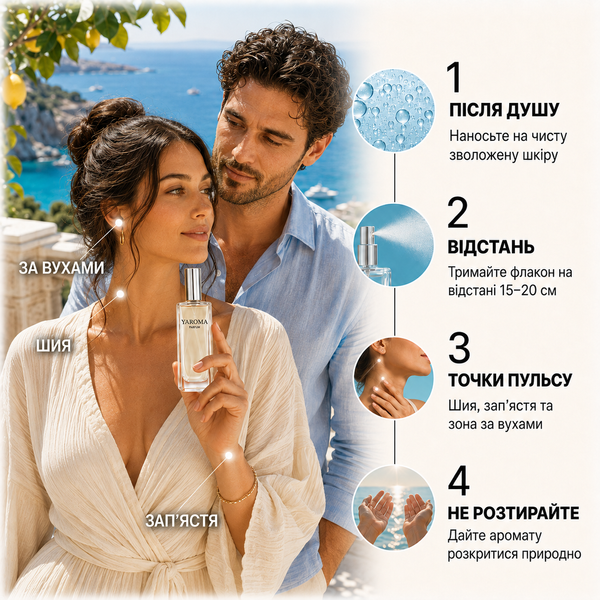 Духи Yaroma Parfum ISOLA BLU 3322002 фото