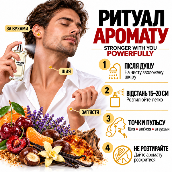 Парфуми Yaroma Parfum STRONGER WITH YOU POWERFULLY 231234 фото