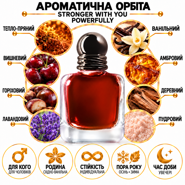 Парфуми Yaroma Parfum STRONGER WITH YOU POWERFULLY 231234 фото
