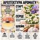 Масляні парфуми YAROMA Oil 1881 CERRUTI 594941620021 фото 3