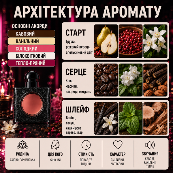 Парфуми Yaroma Parfum BLACK OPIUM Жіночі 621565157 фото