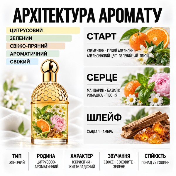 Парфуми Yaroma Parfum MANDARINE BASILIC Жіночі 731591157 фото