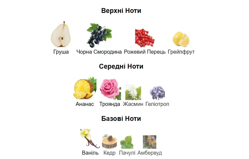 Масляні парфуми Yaroma Oil SI PASSIONE 10ml 22135100110 фото