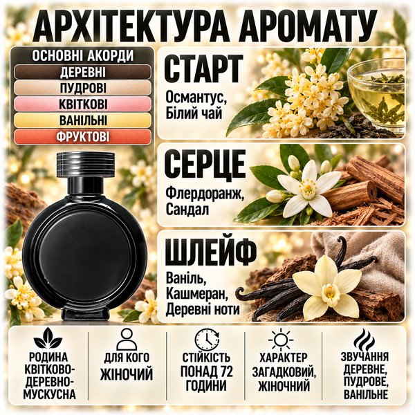 Парфуми Yaroma Parfum DEVILI&rsquo;S INTRIGUE Жіночі 511574157 фото