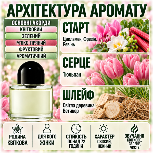 Духи Yaroma Parfum LA TULIPE Женские 129315112657 фото
