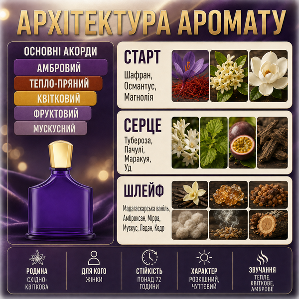 Парфуми Yaroma Parfum QUEEN OF SILK 33200021 фото