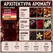 Масляні парфуми Yaroma Oil LOST CHERRY Унісекс 516 фото 3