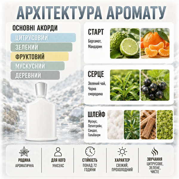 Духи Yaroma Parfum SILVER MOUNTAIN Унисекс 1091556157 фото