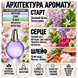 Парфуми Yaroma Parfum ECLAT Жіночі 641575157 фото 3