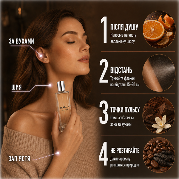 Парфуми Yaroma Parfum CHOCOLATE GREEDY Унісекс 1321532657 фото