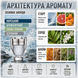 Парфуми Yaroma Parfum INVICTUS Чоловічі 1261513657 фото 3