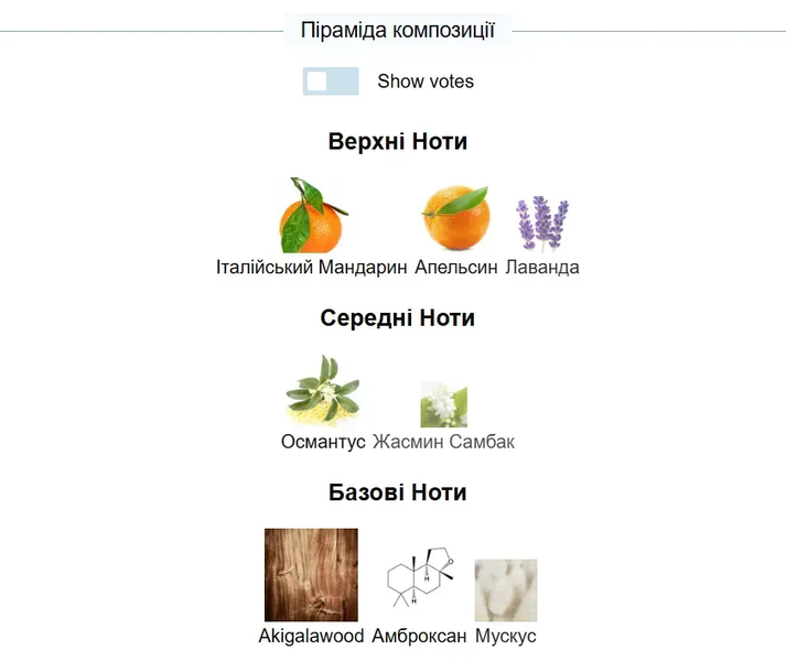 Масляные духи YAROMA Oil GABA 10ml 22099122 фото