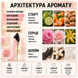 Масляные духи YAROMA Oil GOOD GIRL BLUSH 2230911 фото 3
