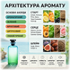 Парфуми Yaroma Parfum PACIFIC CHILL Унісекс 231450020 фото 3