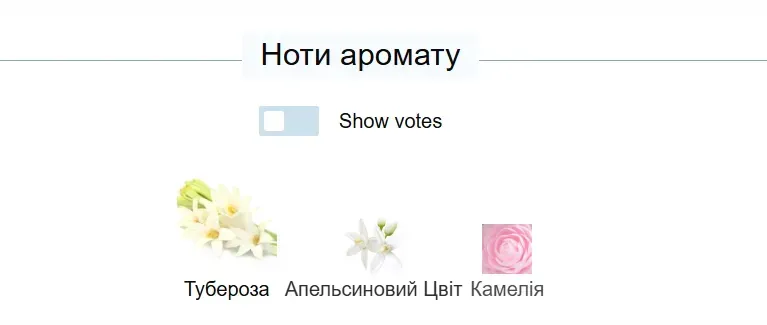 Масляные духи Yaroma Oil VERY SEXY OASIS 10ml 132065410 фото