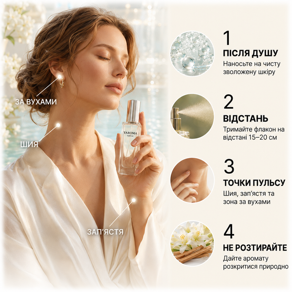 Парфуми Yaroma Parfum VERY SEXY OASIS Жіночі 164537854 фото