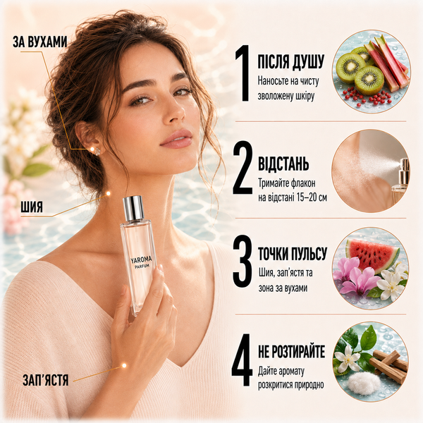 Духи Yaroma Parfum L&rsquo;IMPERATRICE Женские 1001587157 фото