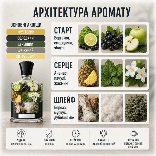 Парфуми Yaroma Parfum AVENTUS Чоловічі 56155157 фото