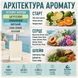Духи Yaroma Parfum ACQUA DI GIO Мужские 89153857 фото 3