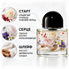 Парфуми Yaroma Parfum BLANCHE Жіночі 671565657 фото 2