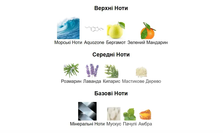 Масляные духи YAROMA Oil ACQUA DI GIO PROFONDO 10ml 36664321 фото