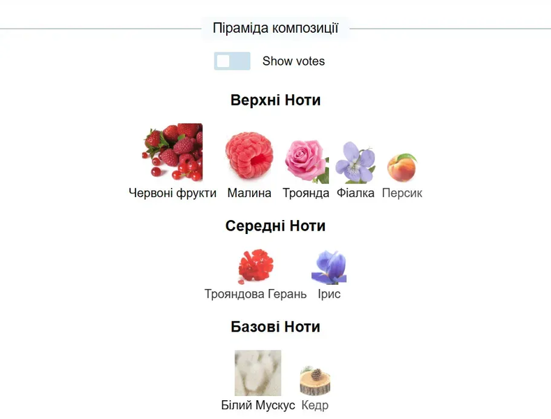 Масляні парфуми YAROMA Oil CHANCE EAU SPLENDIDE 10ml 11320141 фото