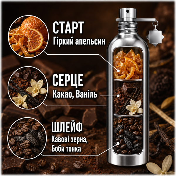 Масляные духи YAROMA Oil CHOCOLATE GREEDY 88851001 фото