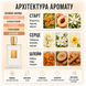 Масляные духи Yaroma Oil K.GOOD GIRL 221133041 фото 3