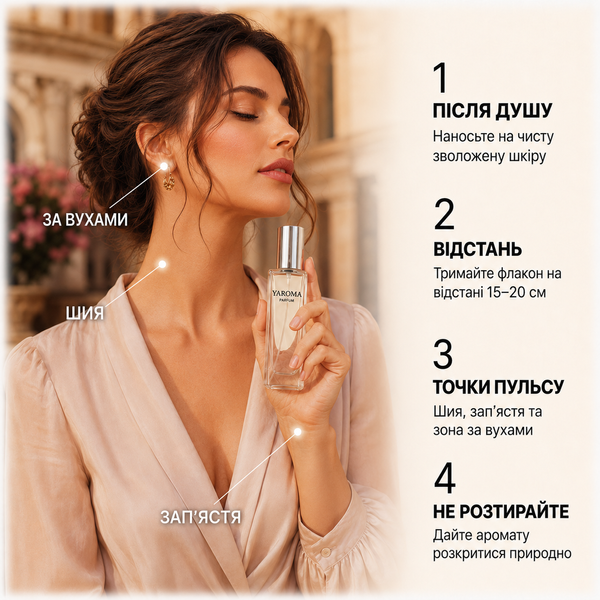 Парфуми Yaroma Parfum DONNA BORN IN ROMA 2523423411 фото