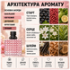 Парфуми Yaroma Parfum DONNA BORN IN ROMA 2523423411 фото 3