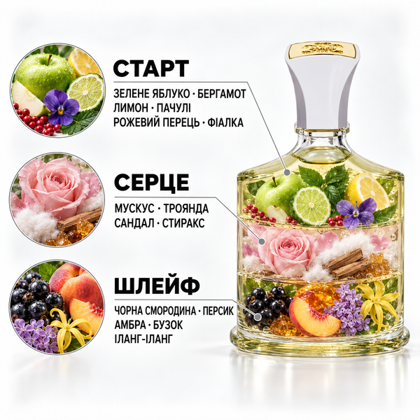 Парфуми Yaroma Parfum AVENTUS HER Жіночі 711563657 фото
