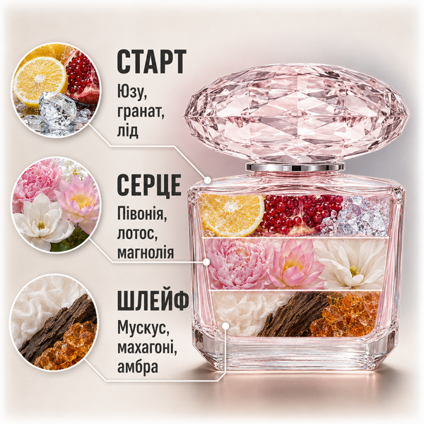 Парфуми Yaroma Parfum BRIGHT CRYSTAL Жіночі 931568157 фото