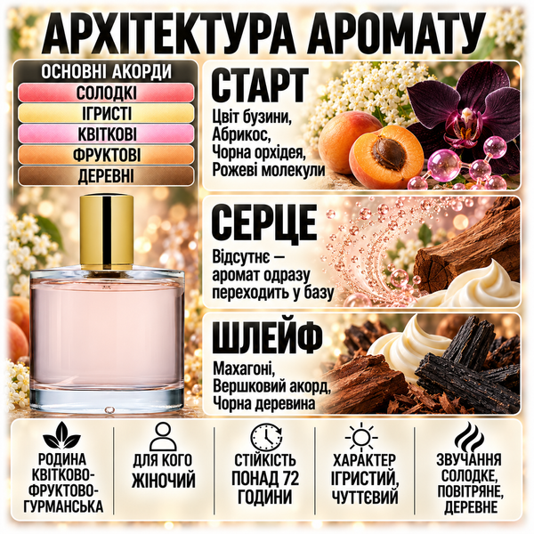Парфуми Yaroma Parfum MОLECULE 090.09 591547157 фото