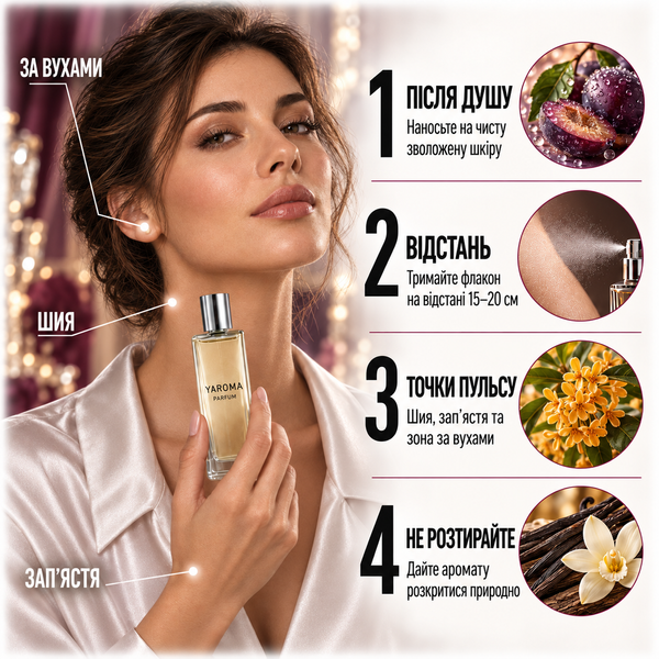 Парфуми Yaroma Parfum DONNA MELANCHOLIA Жіночі 44515112657 фото